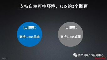 大數(shù)據(jù)與人工智能時(shí)代的GIS軟件與技術(shù)發(fā)展 聚焦人工智能應(yīng)用軟件開發(fā)