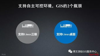 大數(shù)據(jù)與人工智能時(shí)代的GIS軟件與技術(shù)發(fā)展——聚焦人工智能應(yīng)用軟件開發(fā)
