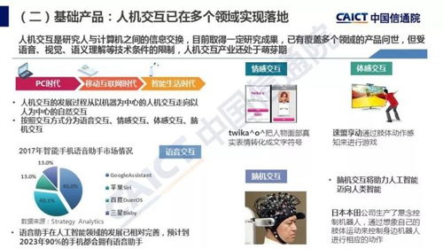 中國信通院2018年《人工智能發(fā)展白皮書》解讀 產(chǎn)業(yè)應(yīng)用篇——人工智能應(yīng)用軟件開發(fā)