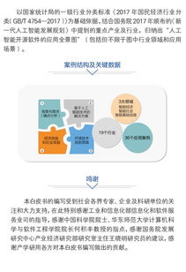 中國人工智能開源軟件發(fā)展聯(lián)盟成立大會在京舉行，加速AI應用軟件創(chuàng)新